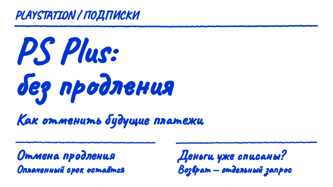 PS Plus: отменить продление, сохранить оплаченный срок и отдельно проверить возврат денег.