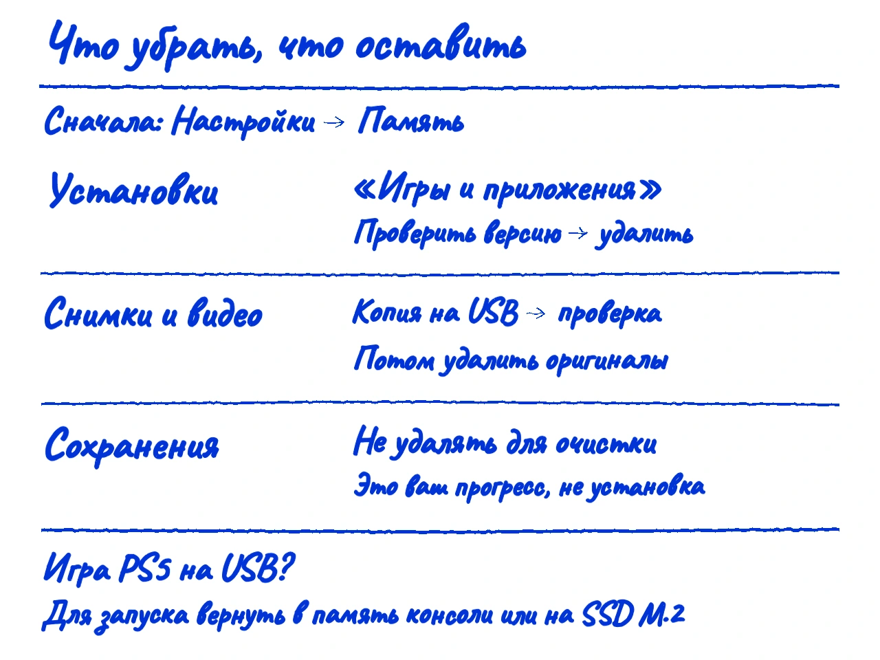 Установки удаляют в «Игры и приложения», медиа сначала копируют, сохранения не выбирают для очистки.