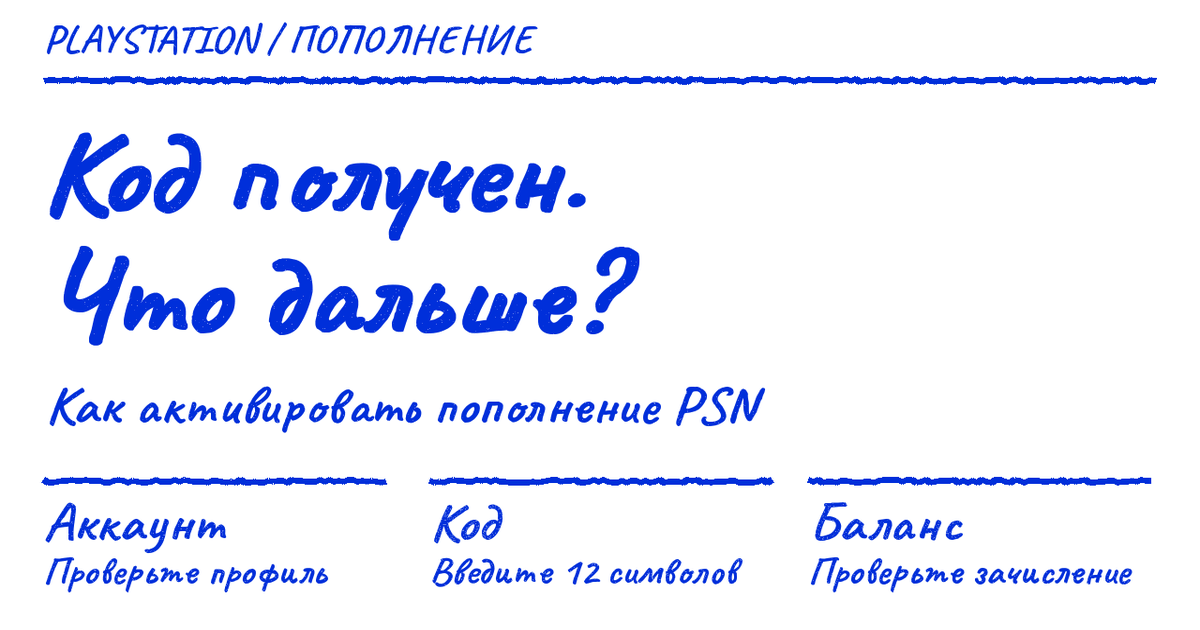 Порядок активации карты PSN: проверьте аккаунт, введите код, проверьте баланс.