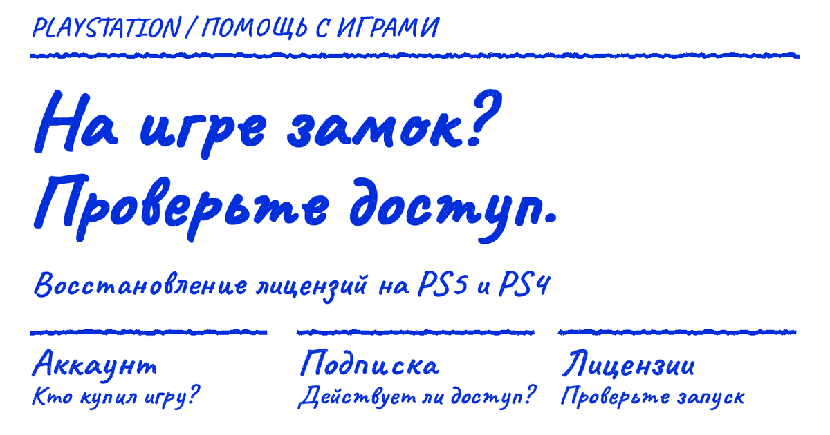 На игре появился замок: проверьте аккаунт и доступ к игре, затем восстановите лицензии на PS5 или PS4.